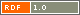 Feed RSS 2.0