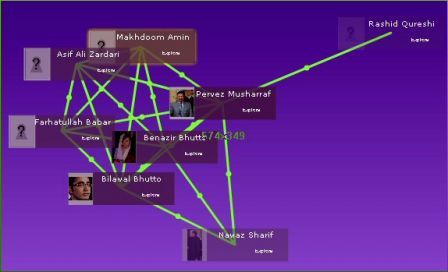 EMM_labs_reseaux_dans_l_actu_Pakistan.jpg